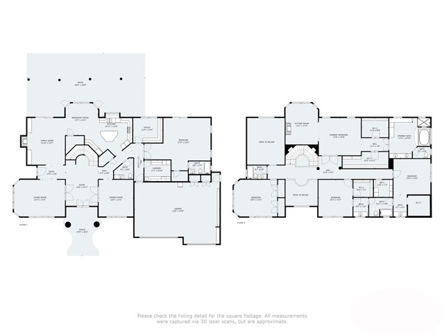 Detail Gallery Image 68 of 68 For 1503 Blossom Ct, Redlands,  CA 92373 - 5 Beds | 4/1 Baths