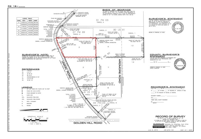 2930 Union Lot #3 Road, Paso Robles, California 93446, ,Commercial Sale,For Sale,2930 Union Lot #3 Road,CRNS23037857