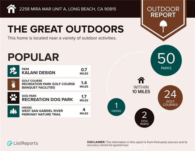 Detail Gallery Image 37 of 38 For 2258 Mira Mar a,  Long Beach,  CA 90815 - 1 Beds | 1 Baths