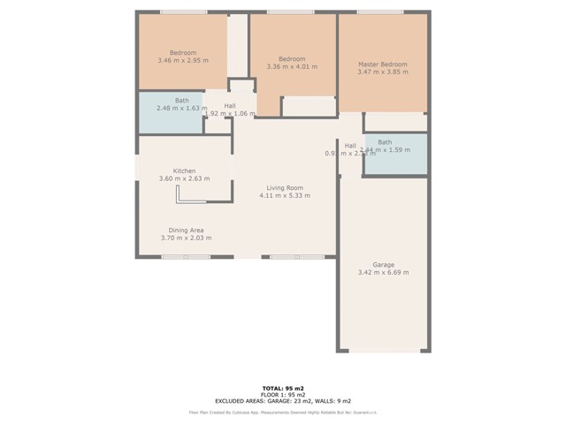 315 S Mistletoe Avenue, San Jacinto, California 92583, 3 Bedrooms Bedrooms, ,2 BathroomsBathrooms,Residential,For Sale,315 S Mistletoe Avenue,CRSW24103834