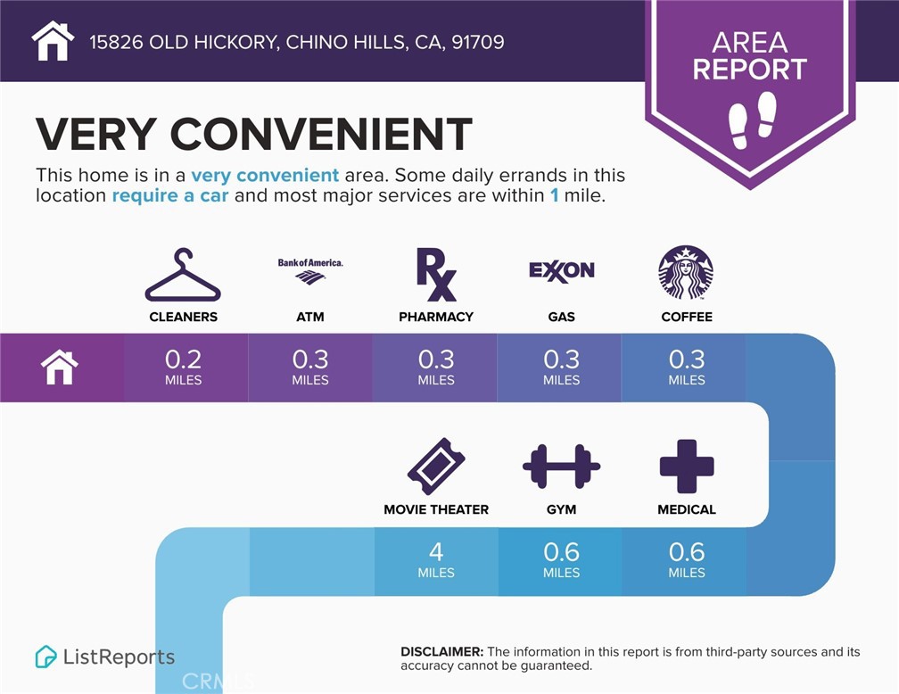 MLS #TR25269591 image #34