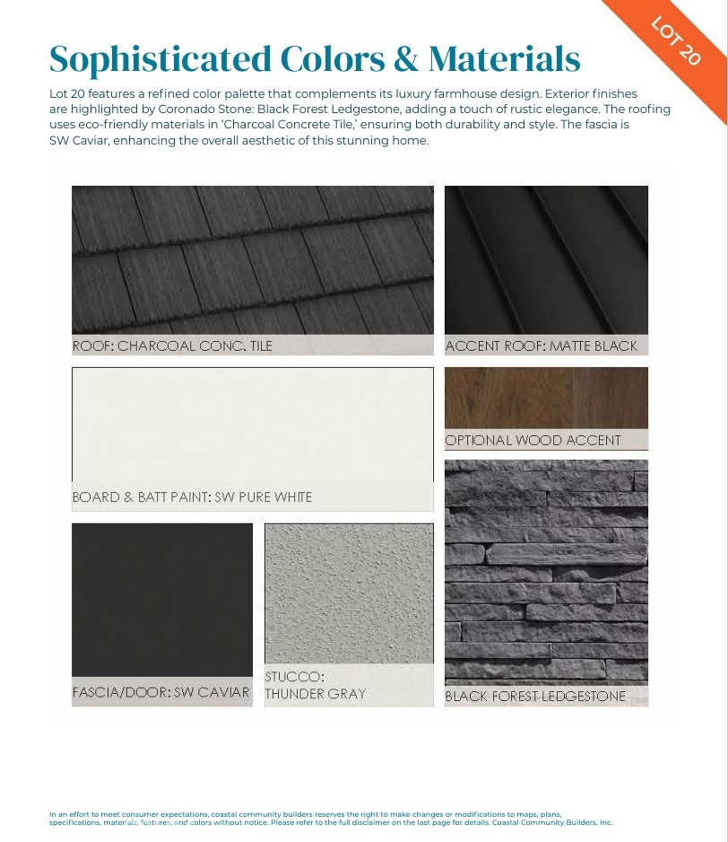 MLS #SC25242825 image #10