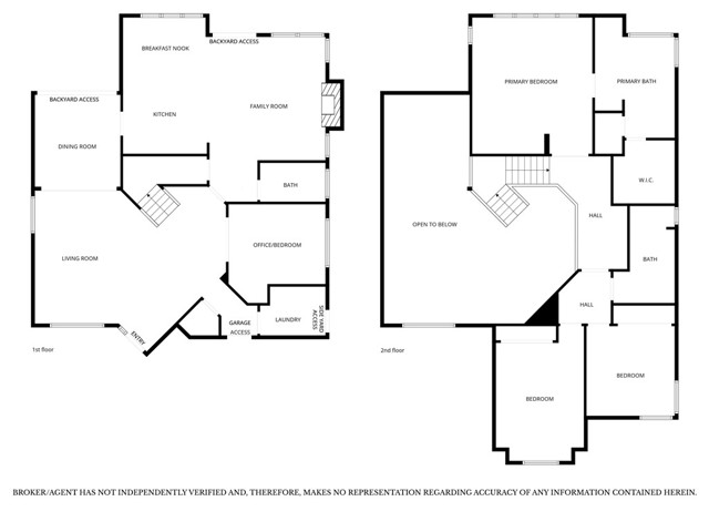 Detail Gallery Image 31 of 31 For 8020 E Santa Cruz Ave, Orange,  CA 92869 - 4 Beds | 3 Baths