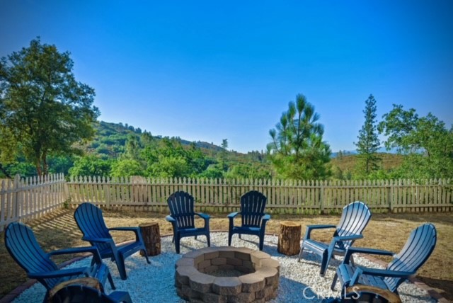 C90706A1 A258 43Bd 92A5 6153Eb1274A1 5197 Colorado Road, Midpines, Ca 95345 &Lt;Span Style='BackgroundColor:transparent;Padding:0Px;'&Gt; &Lt;Small&Gt; &Lt;I&Gt; &Lt;/I&Gt; &Lt;/Small&Gt;&Lt;/Span&Gt;