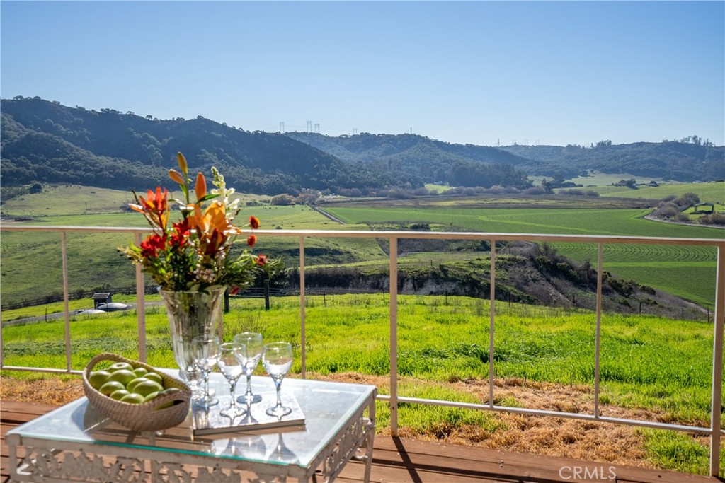 1195 Tiffany Ranch Road