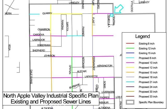 0 Central Road, Apple Valley, California 92307, ,Commercial Lease,For Rent,0 Central Road,CREV23189475