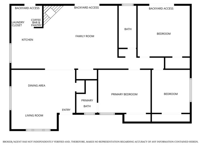 Detail Gallery Image 22 of 26 For 677 N Clinton St, Orange,  CA 92867 - 3 Beds | 2 Baths