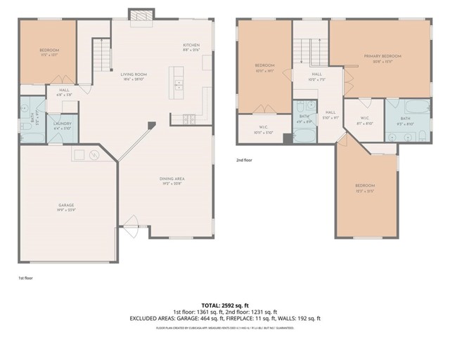 Detail Gallery Image 30 of 30 For 12736 Dorsey Ct, Victorville,  CA 92392 - 4 Beds | 3 Baths