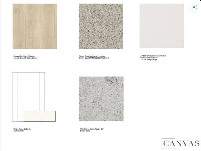 Detail Gallery Image 4 of 15 For 32801 Manhattan Ave, Winchester,  CA 92596 - 3 Beds | 2/1 Baths