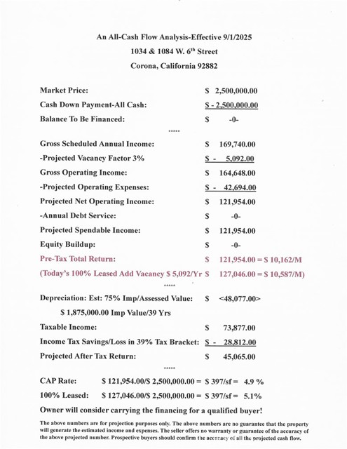 1034 W 6th, Corona, California 92882, ,Commercial Sale,For Sale,1034 W 6th,CRIV24241453