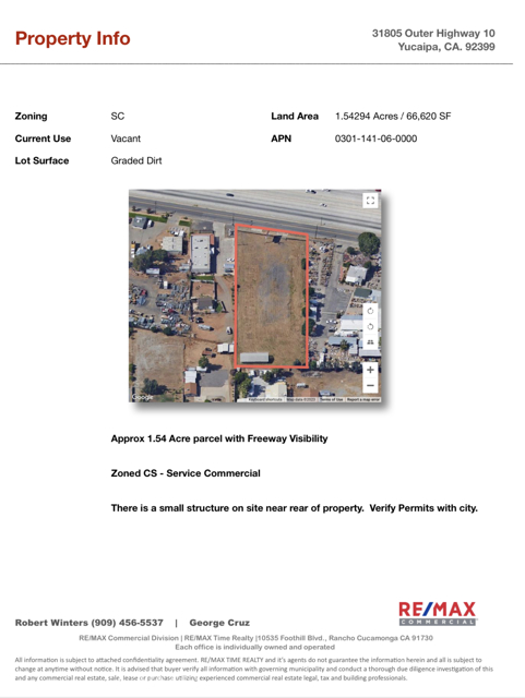 Zoning Land