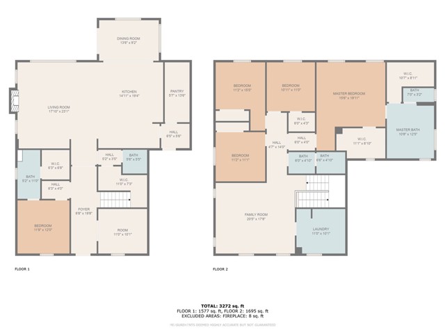 Detail Gallery Image 36 of 36 For 5418 Heitz Way, Fontana,  CA 92336 - 5 Beds | 3/1 Baths