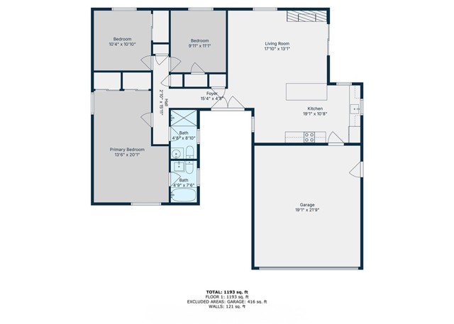 Property Photo from MLS