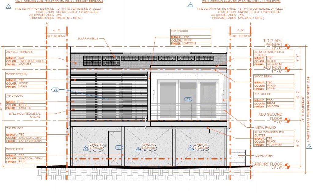 MLS #SB25267049 image #32