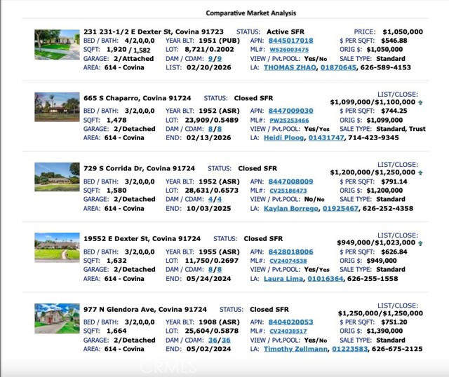 Detail Gallery Image 35 of 35 For 231 E Dexter St, Covina,  CA 91723 - – Beds | – Baths