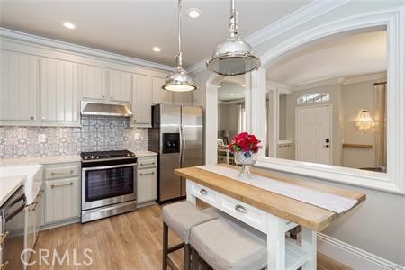 Property Photo from MLS