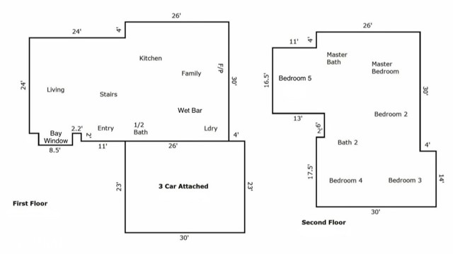 Property Photo from MLS