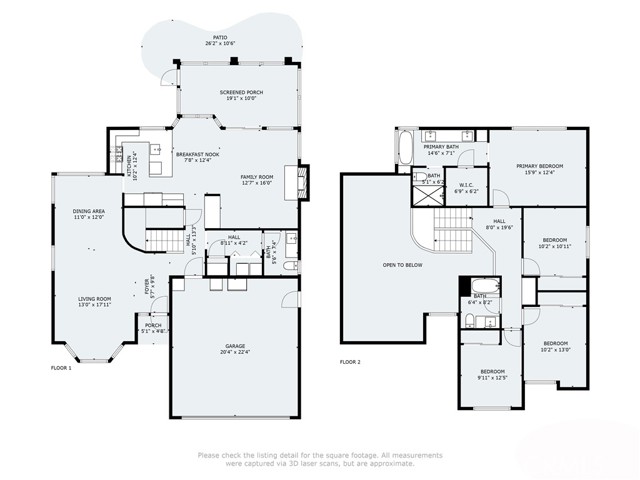 Detail Gallery Image 44 of 59 For 28925 Jasmine Creek Ln, Highland,  CA 92346 - 4 Beds | 2/1 Baths