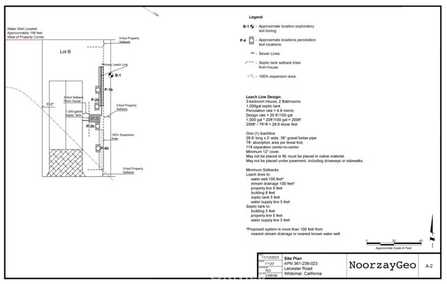 Detail Gallery Image 5 of 9 For 0 Leicester #023 Rd, Wildomar,  CA 92584 - – Beds | – Baths