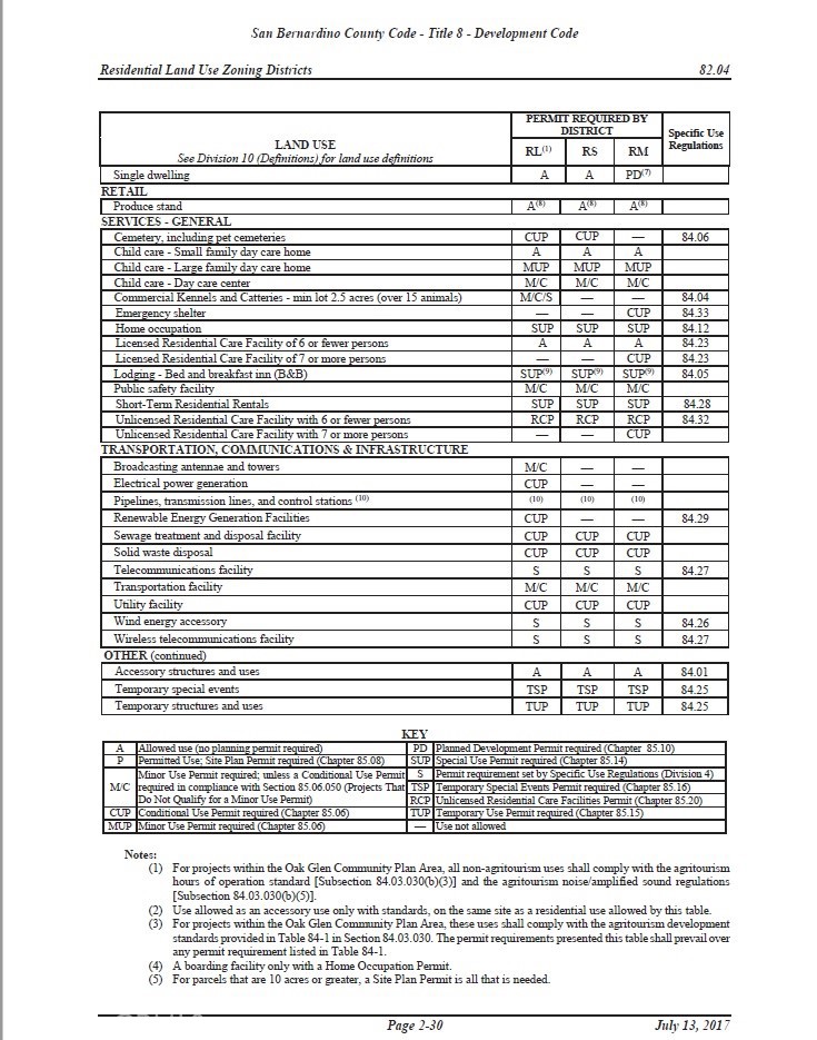 MLS #HD25243968 image #25