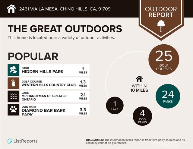 Detail Gallery Image 35 of 37 For 2461 via La Mesa, Chino Hills,  CA 91709 - 4 Beds | 2/1 Baths