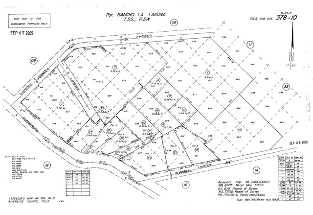 25 Gunnerson Avenue, Lake Elsinore, California 92530, ,Land,For Sale,25 Gunnerson Avenue,CRSW24024907