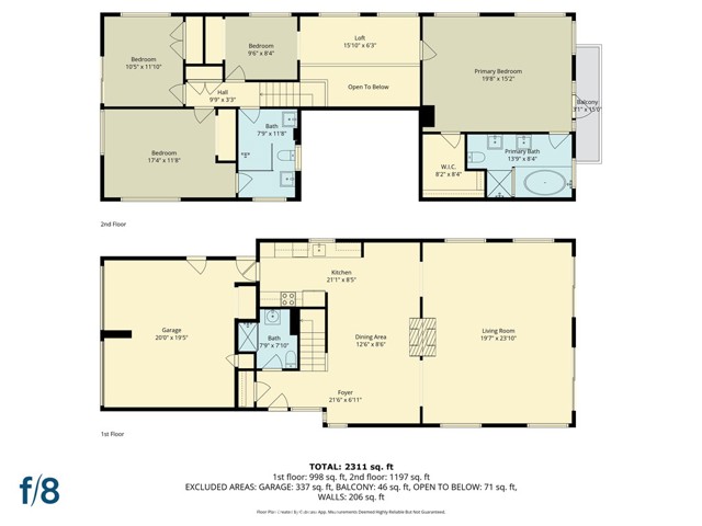 Detail Gallery Image 46 of 46 For 354 62nd Street, Newport Beach,  CA 92663 - 3 Beds | 3 Baths