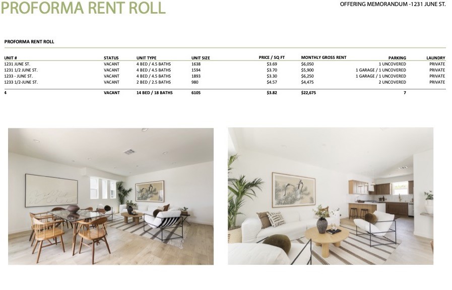 MLS #PW26163423 image #4