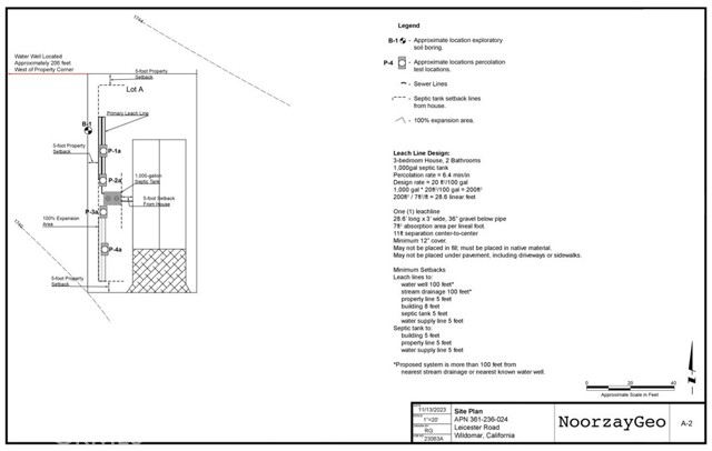 Detail Gallery Image 5 of 10 For 0 Leicester #024 Rd, Wildomar,  CA 92584 - – Beds | – Baths