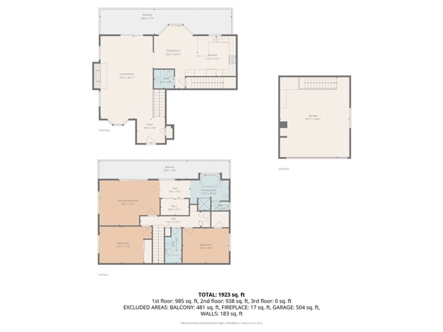 Detail Gallery Image 40 of 40 For 24502 Albrun Ct, Crestline,  CA 92325 - 3 Beds | 2/1 Baths