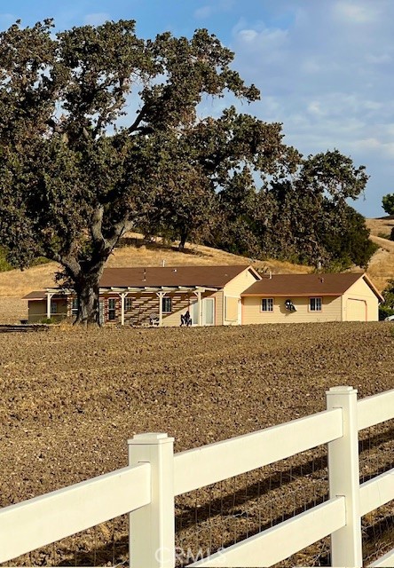 Detail Gallery Image 1 of 1 For 2880 Summer Ranch Rd, Paso Robles,  CA 93446 - 3 Beds | 2 Baths