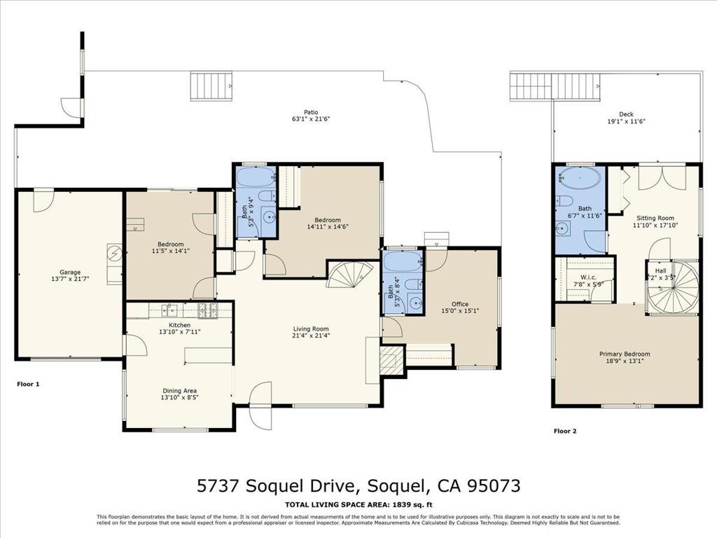 0055820D 83Ea 47Ff 8191 E4A4Bb00463C 5737 Soquel Drive, Soquel, Ca 95073 &Lt;Span Style='BackgroundColor:transparent;Padding:0Px;'&Gt; &Lt;Small&Gt; &Lt;I&Gt; &Lt;/I&Gt; &Lt;/Small&Gt;&Lt;/Span&Gt;