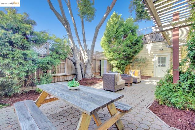Details for 1095 67th St, Oakland, CA 94608