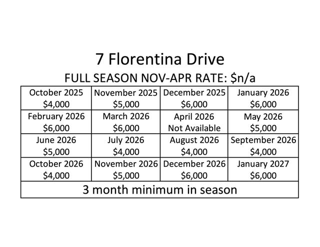 7 Florentina Drive, Rancho Mirage CA: https://media.crmls.org/mediaz/00d4f20a-49e2-4462-877e-70f83e8d8cc6.jpg