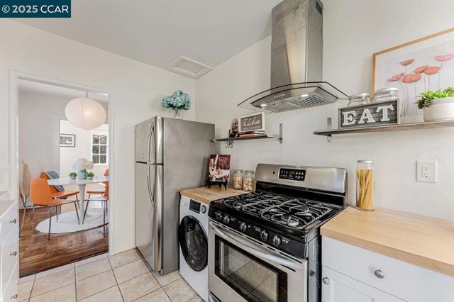 654 Mandana Blvd, Oakland, California 94610, 1 Bedroom Bedrooms, ,1 BathroomBathrooms,Condominium,For Sale,Mandana Blvd,41086148