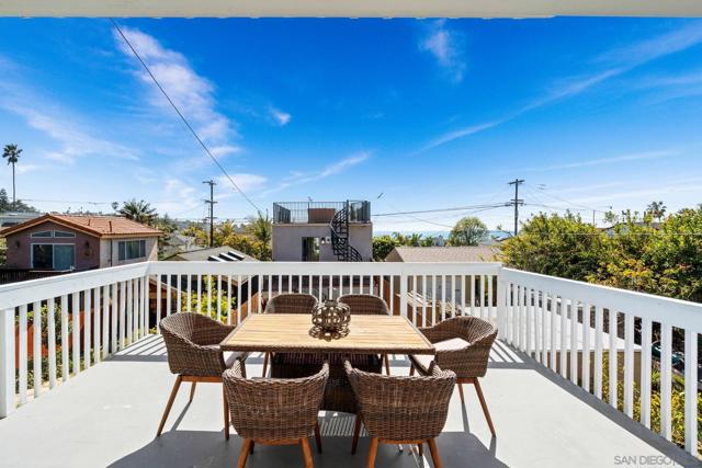 4569 Coronado Ave, San Diego CA: https://media.crmls.org/mediaz/01d013c0-17eb-49d8-b642-e4f3c9c2e585.jpg