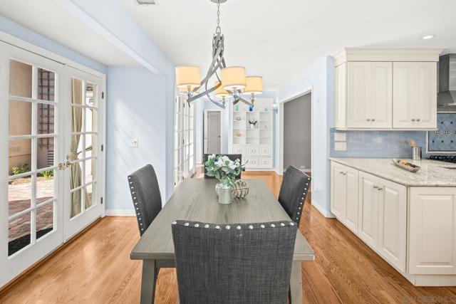 3733 La Cresta Dr, San Diego CA: https://media.crmls.org/mediaz/02679842-349d-4dcd-849f-869cde6fc2b9.jpg