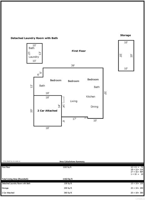 Home for Sale in Lakeside