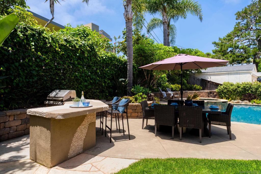0353B834 Df5C 4D29 A8A4 4D12D626F5B5 515 N N Acacia Ave, Solana Beach, Ca 92075 &Lt;Span Style='BackgroundColor:transparent;Padding:0Px;'&Gt; &Lt;Small&Gt; &Lt;I&Gt; &Lt;/I&Gt; &Lt;/Small&Gt;&Lt;/Span&Gt;