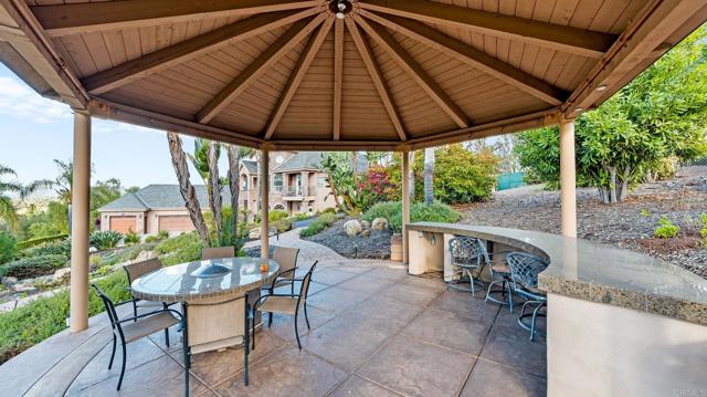 Detail Gallery Image 70 of 73 For 2270 Summit Dr, Escondido,  CA 92025 - 5 Beds | 3/1 Baths