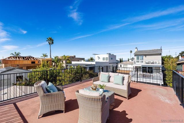 4569 Coronado Ave, San Diego CA: https://media.crmls.org/mediaz/0597e102-7f39-471b-a5de-7ffd6258ac8c.jpg