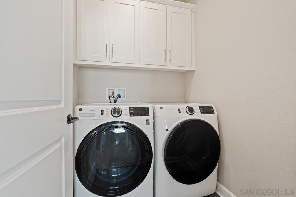 MLS #250042612SD image #38