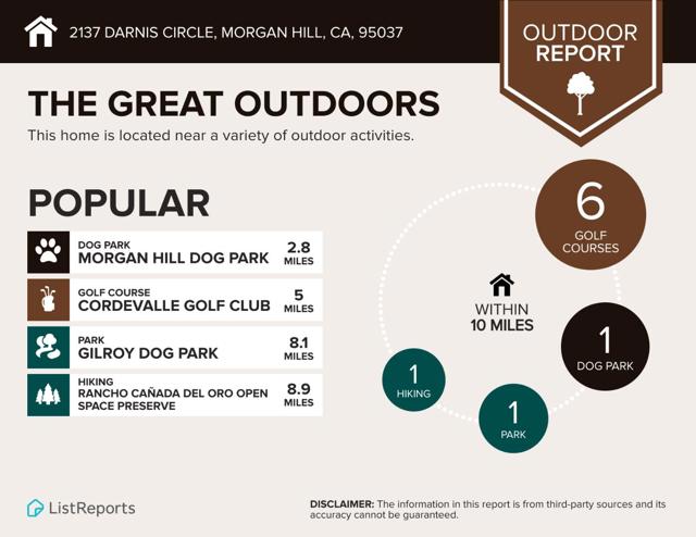 2137 Darnis Circle, Morgan Hill CA: https://media.crmls.org/mediaz/085e8787-9dd8-4490-96ec-d116031f6c12.jpg