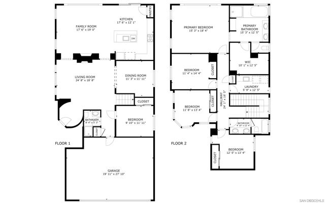 5535 Porter Creek Road, San Diego CA: https://media.crmls.org/mediaz/08a415ee-c5c9-4d0a-a551-d2040364bce2.jpg