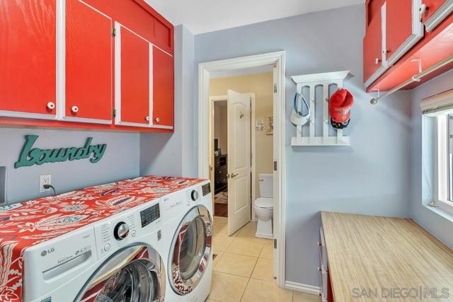 18218 Paradise Mountain Rd, Valley Center CA: https://media.crmls.org/mediaz/08ccdce2-1f29-4f67-9a9b-ac15cf60e5cd.jpg