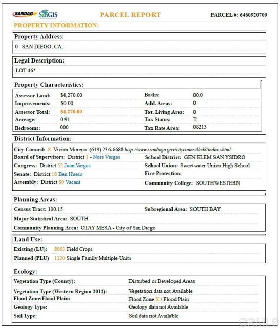 0 End Of Secano St, Otay Mesa CA: https://media.crmls.org/mediaz/09712161-288b-42e1-ad4c-5c5cca05128d.jpg