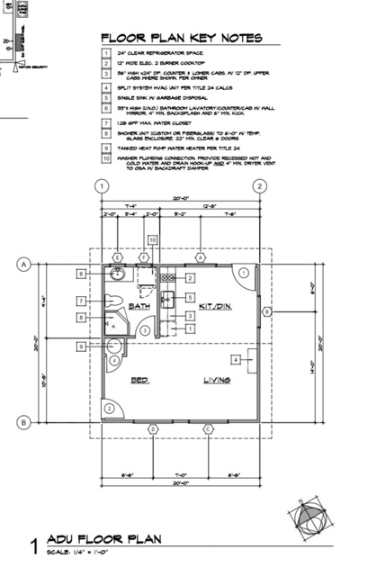 Possible ADU