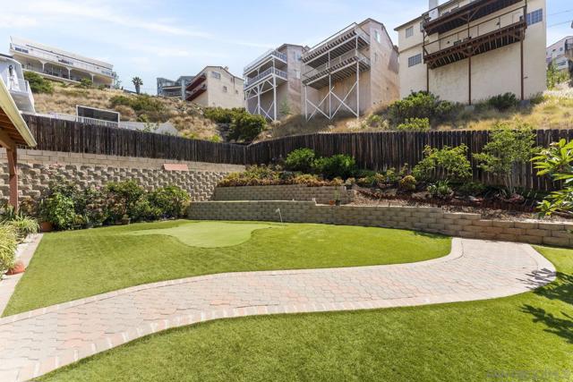 MLS #250032809SD image #43