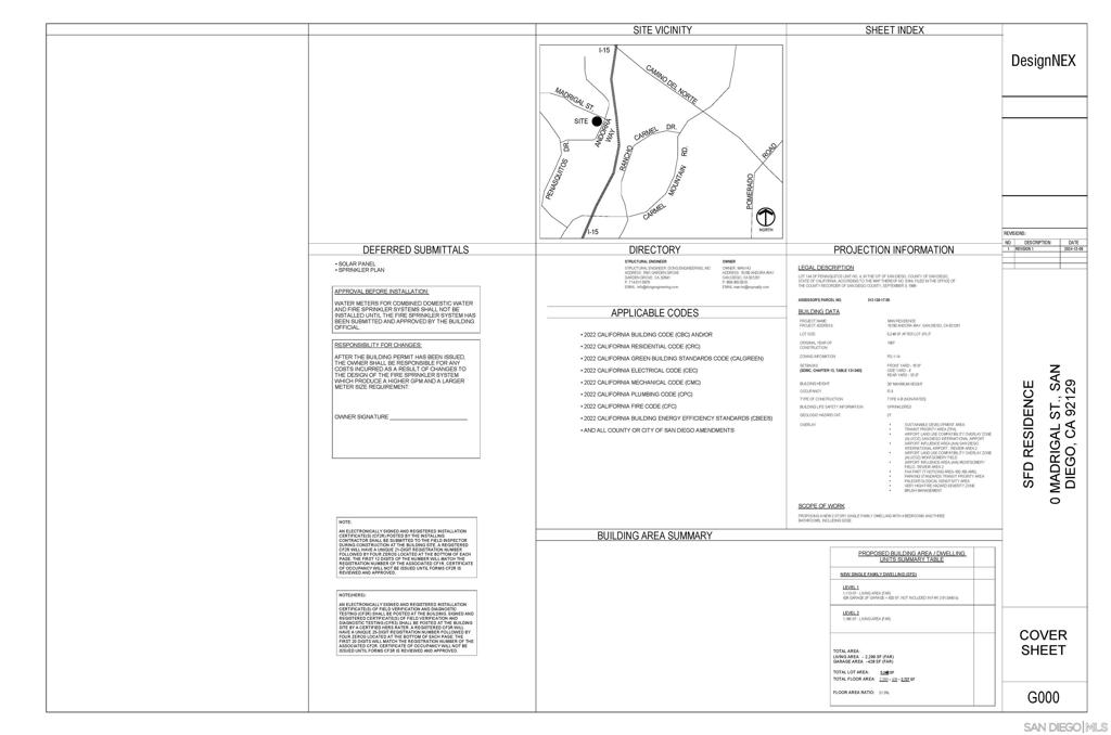 MLS #250033324SD image #8