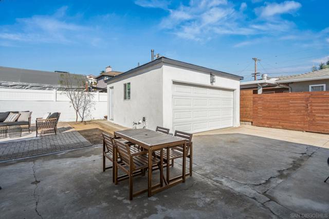 1566 Evergreen St, San Diego CA: https://media.crmls.org/mediaz/0ece301a-5f21-4979-bc7d-bd7ecbb040c4.jpg